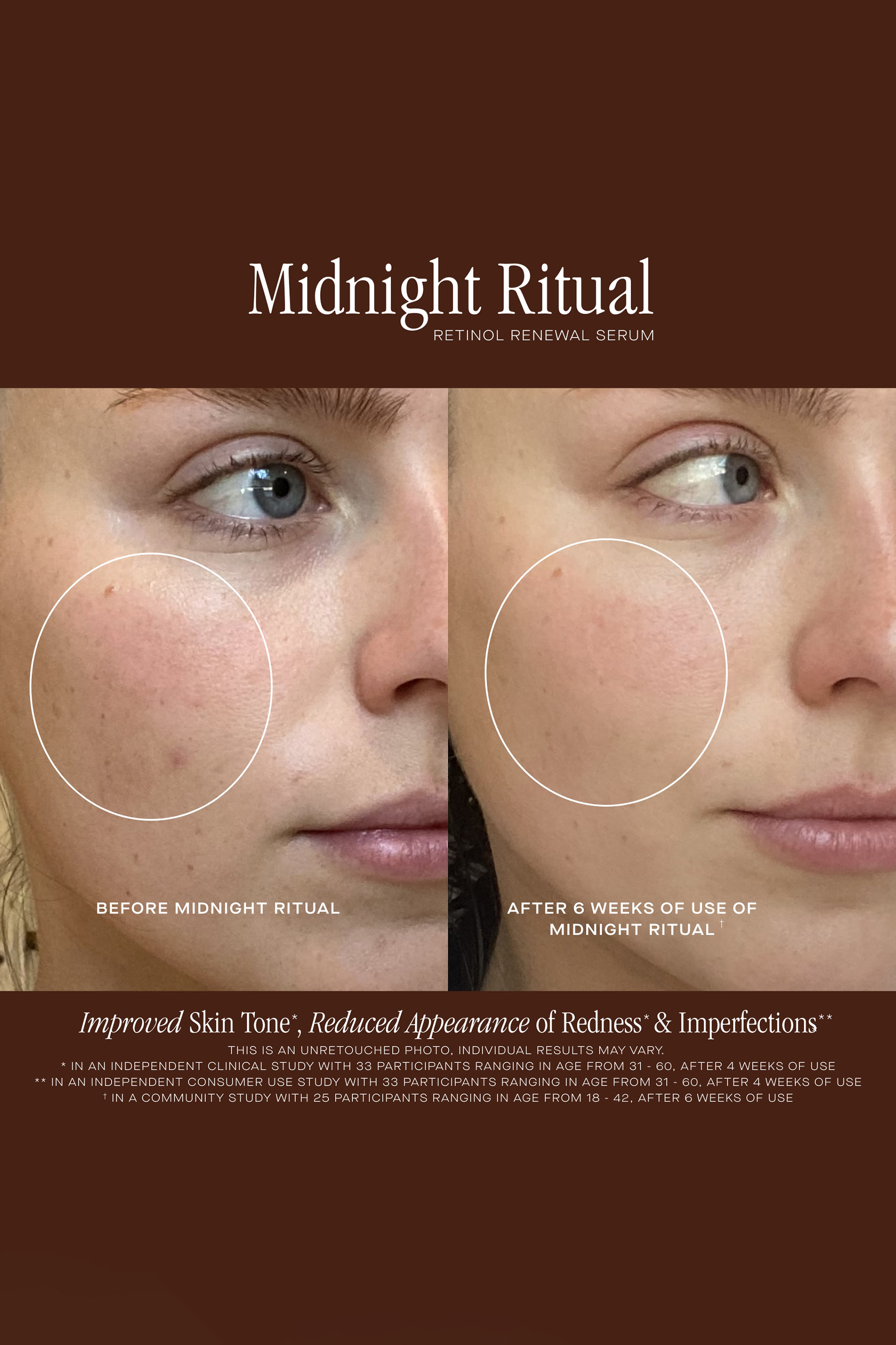 Midnight Ritual Retinol Serum