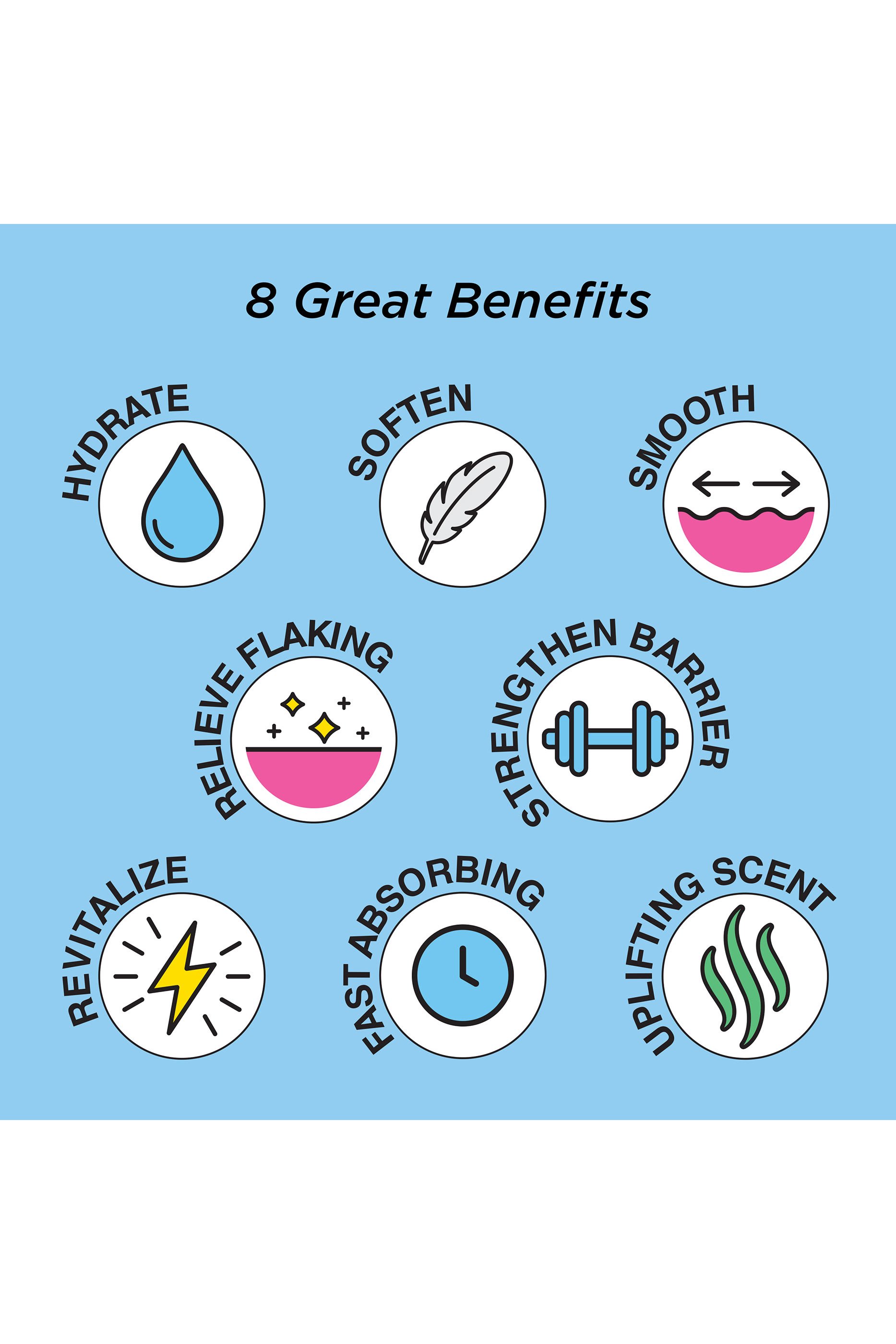 Eight Hour&reg; Daily Hydrating Body Lotion