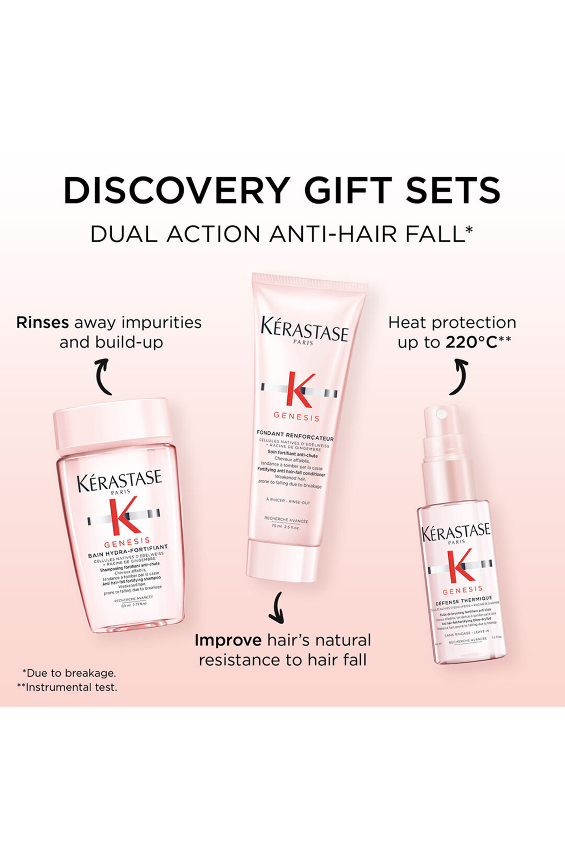 Genesis Discovery Set