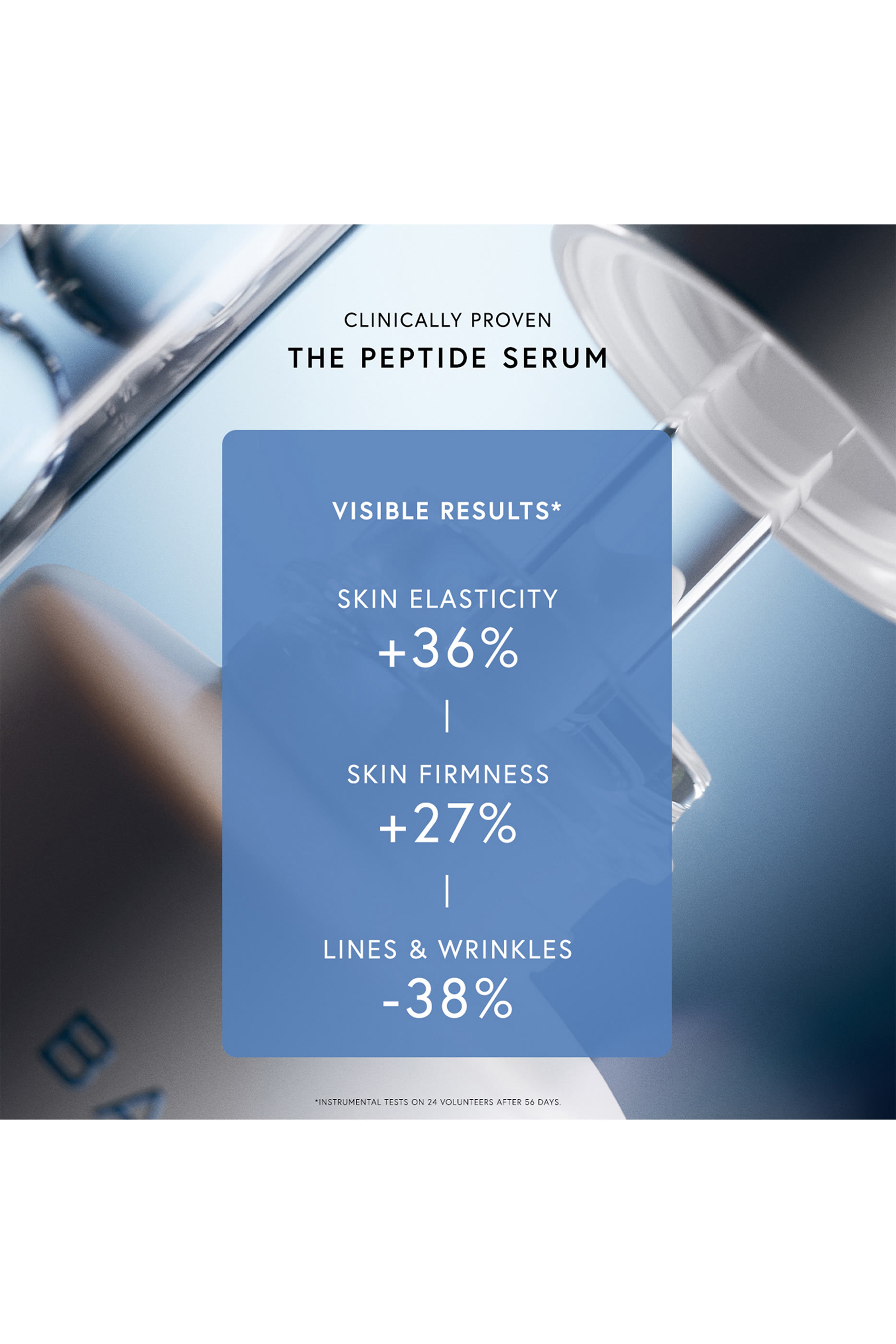 Molecular Cosmetics Peptide Serum