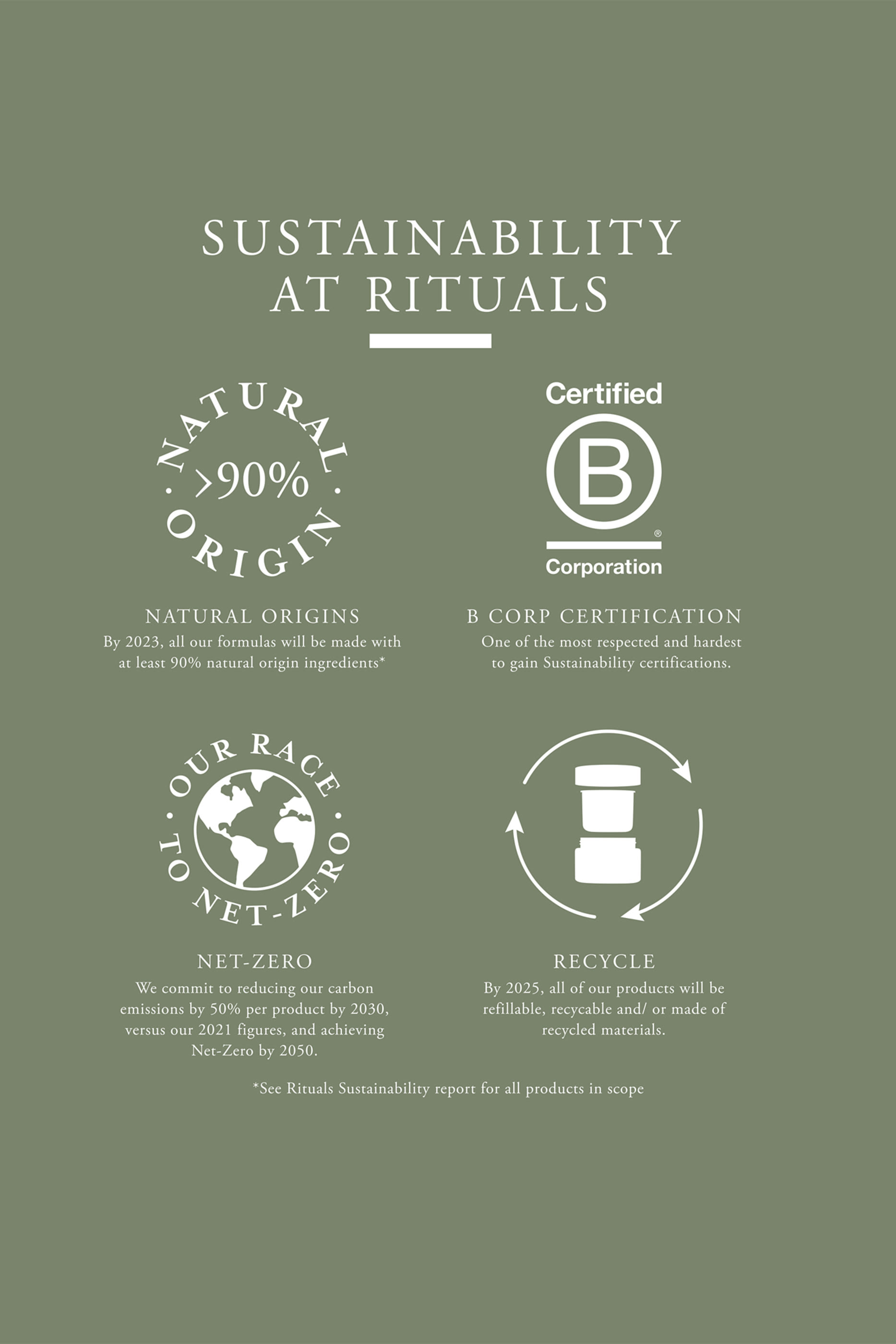 Imperial Rose Scented Candle, 360g