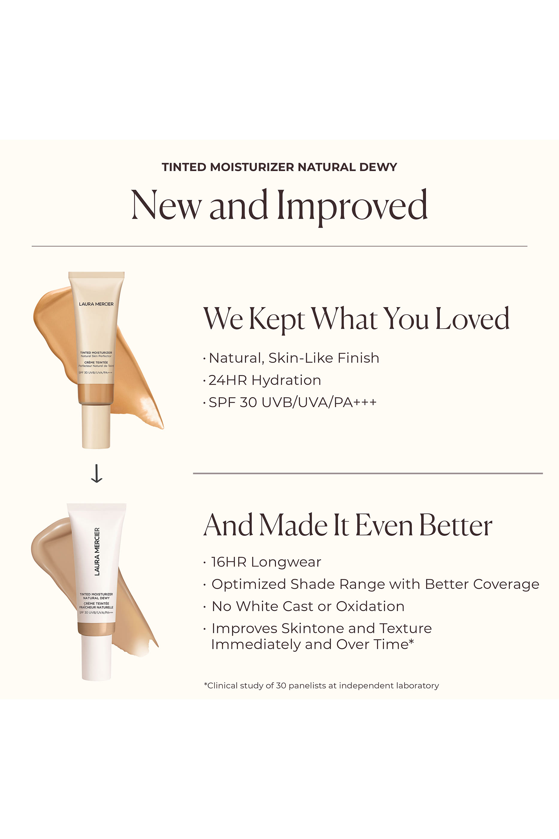 Tinted Moisturizer Natural Dewy SPF 30