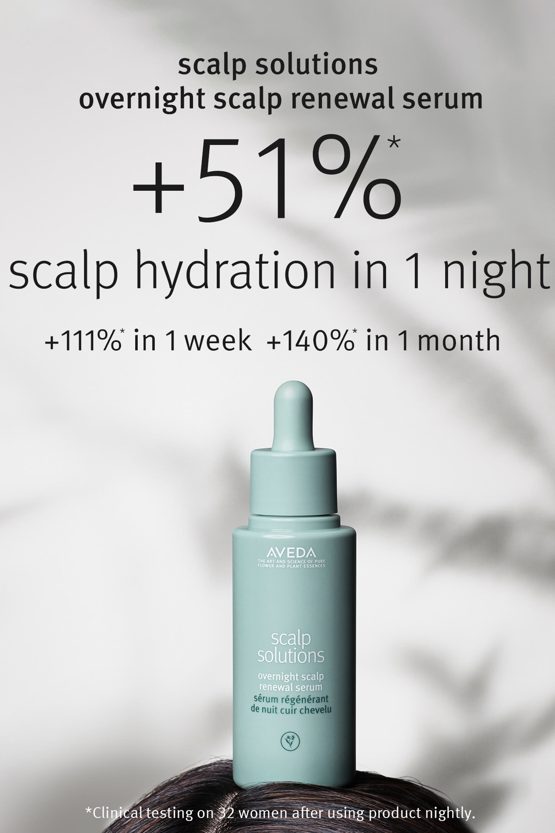 Scalp Solutions Overnight Scalp Renewal Serum