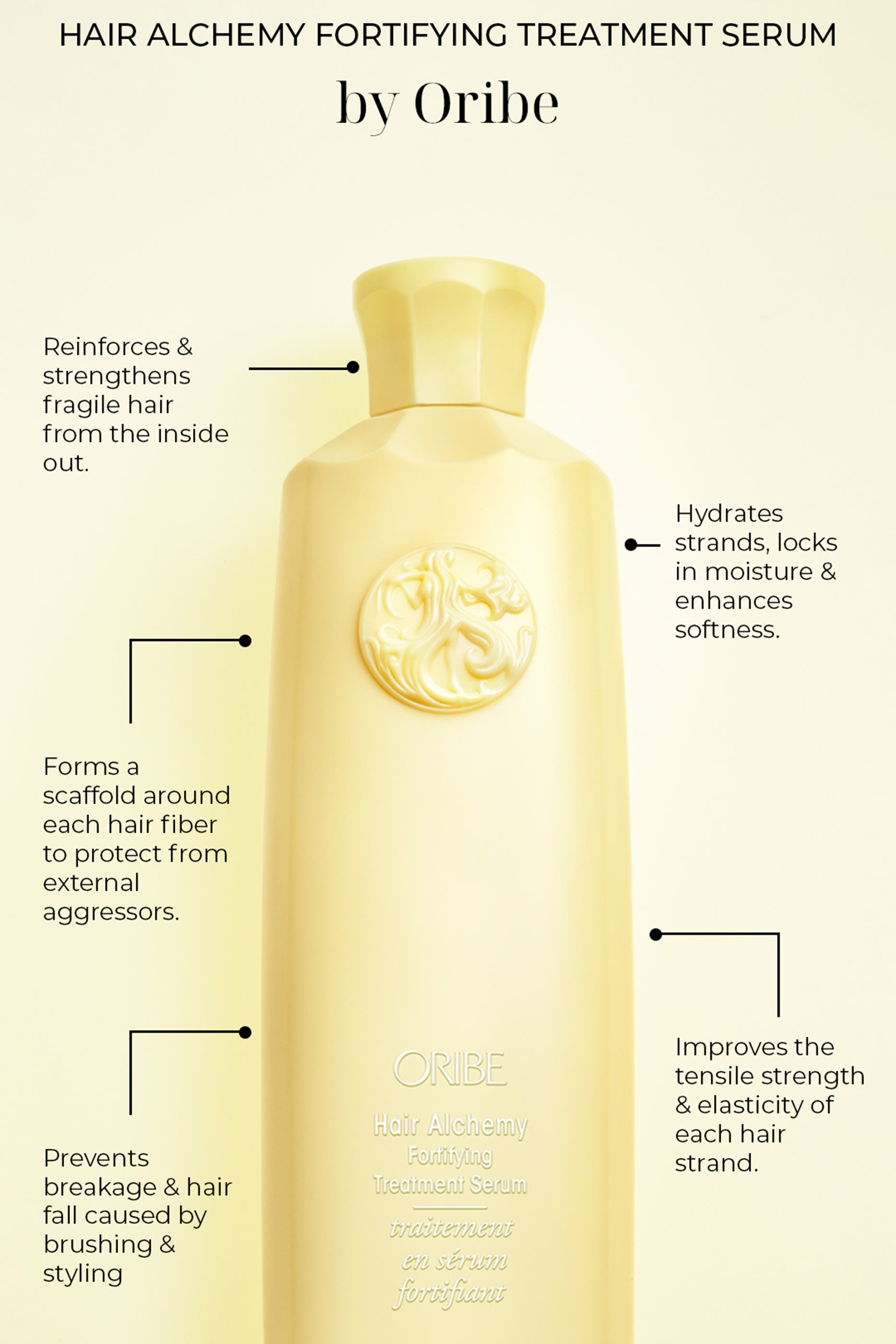 Hair Alchemy Fortifying Treatment Serum