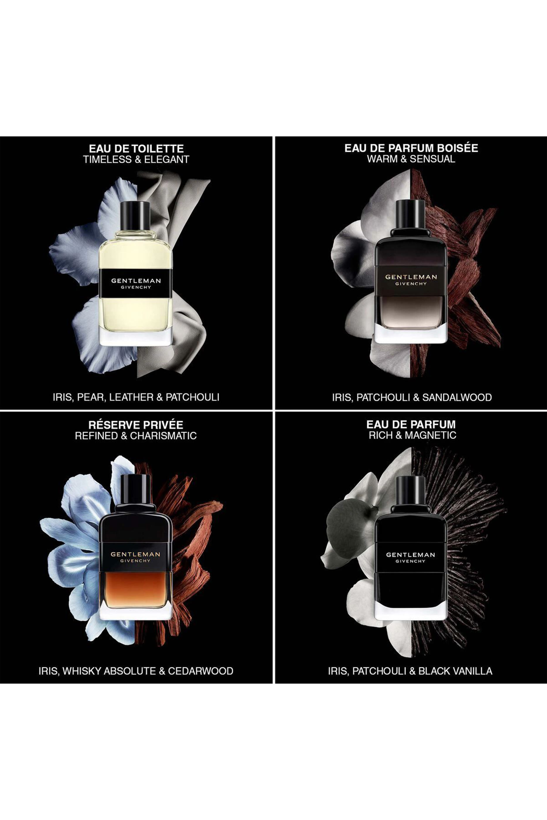 Gentleman Eau De Parfum Reserve Priv&eacute;e