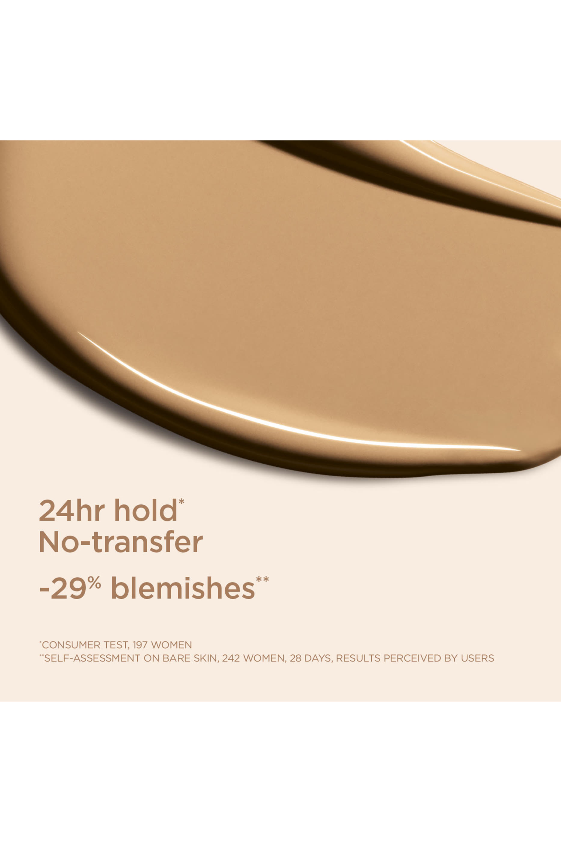 Skin Illusion Full Coverage