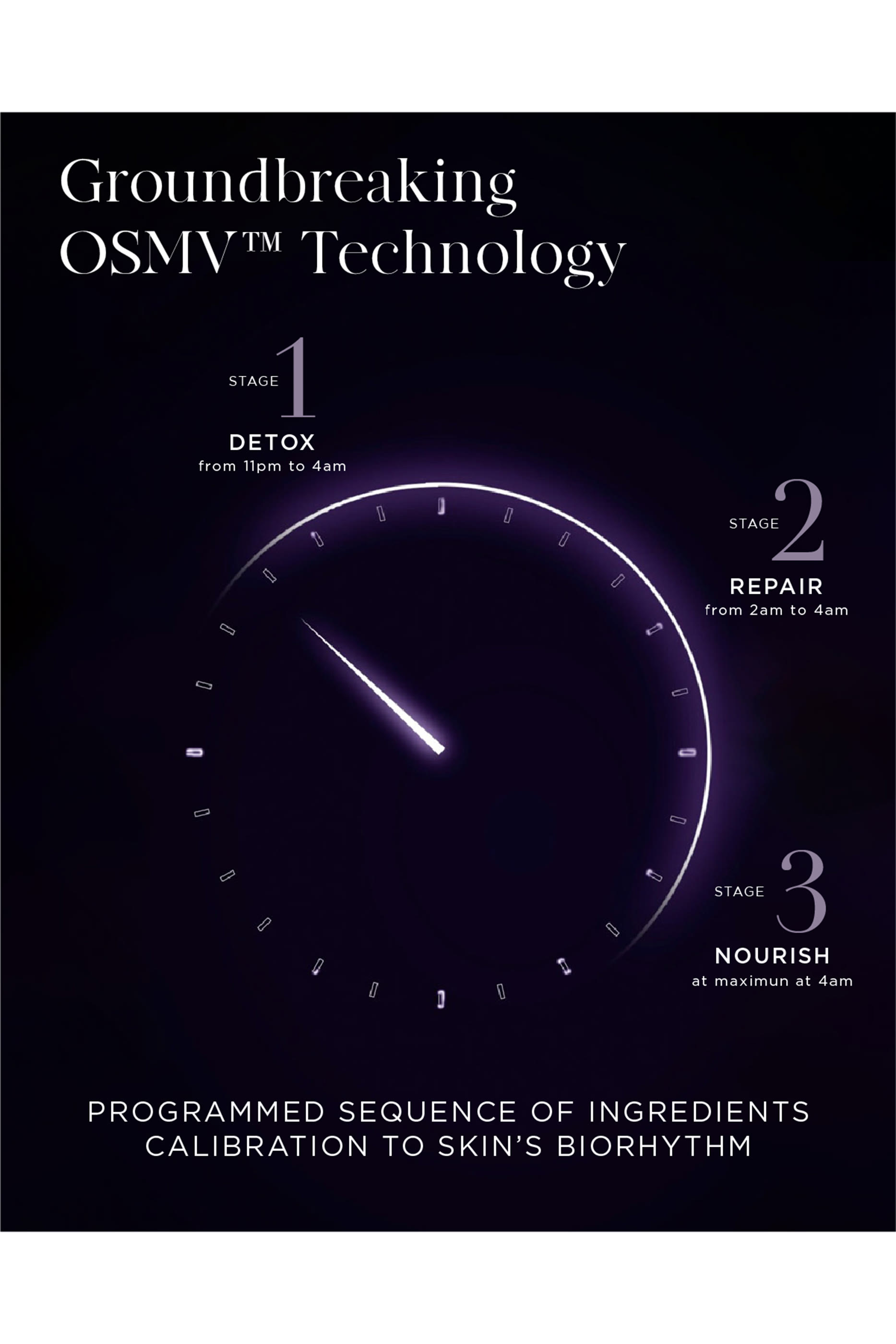 The Exceptional Chronobiology Sleep Mask