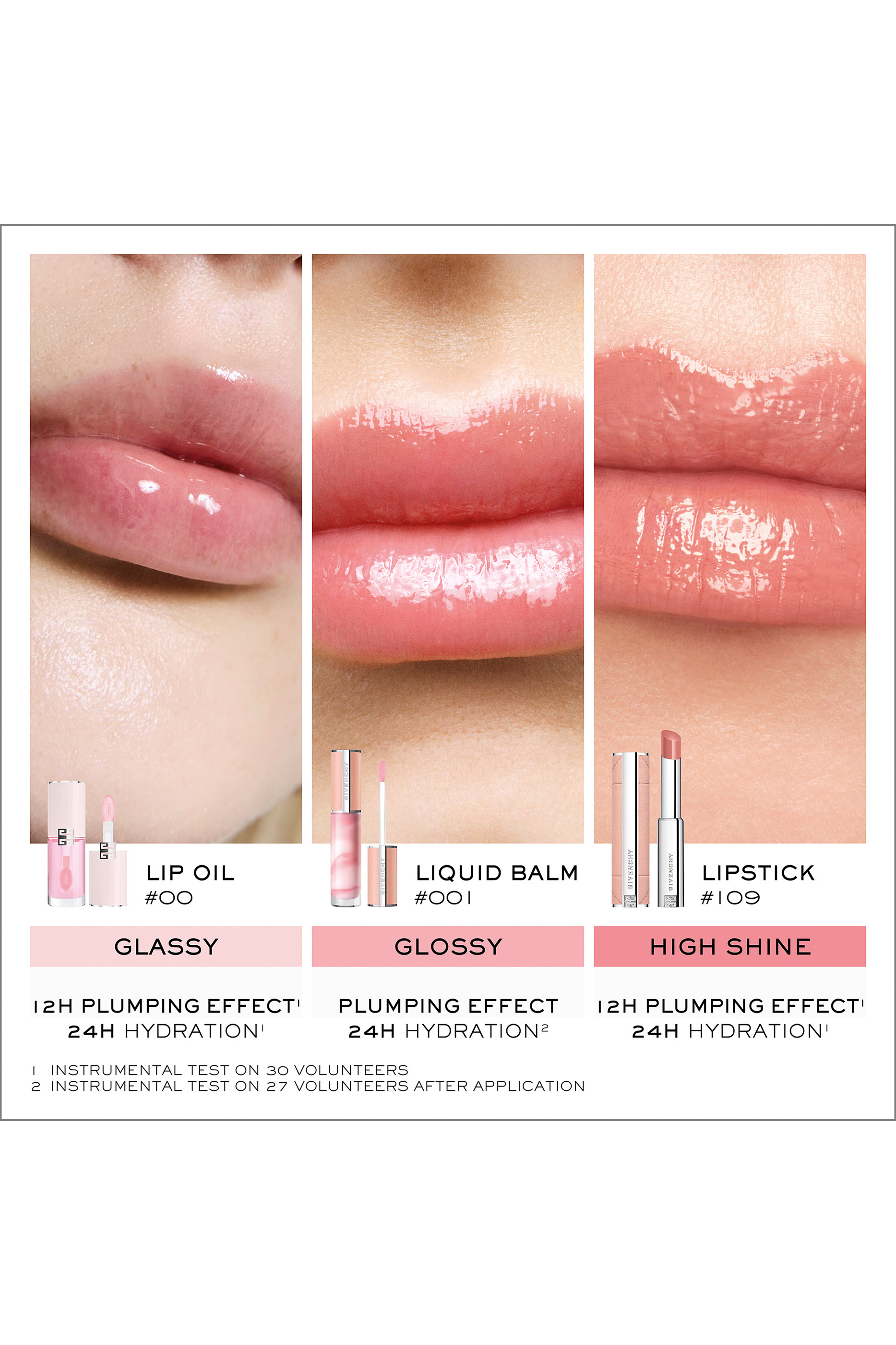 Perfecto Serum Lip Oil 