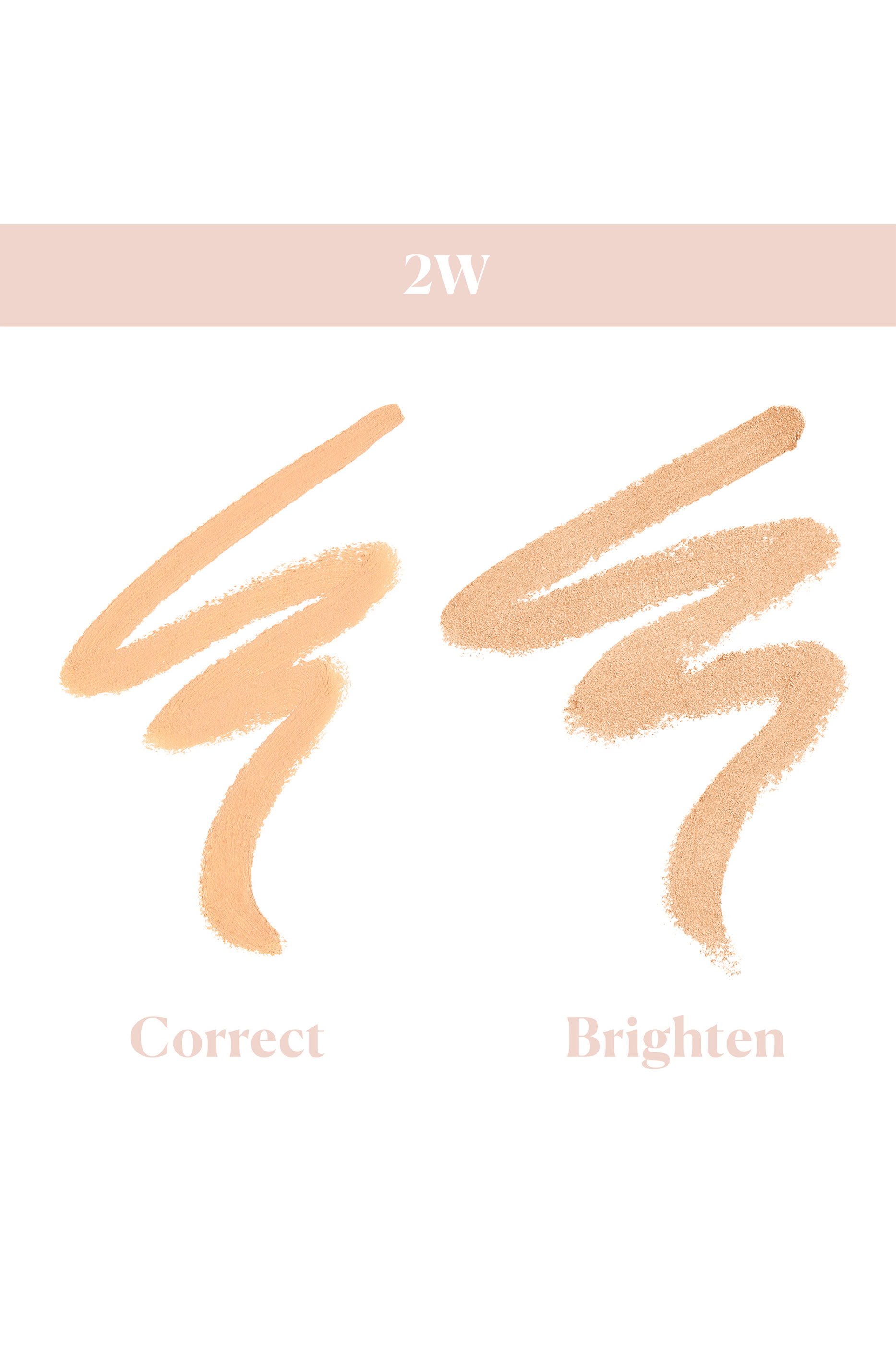 Secret Camouflage Concealer Duo