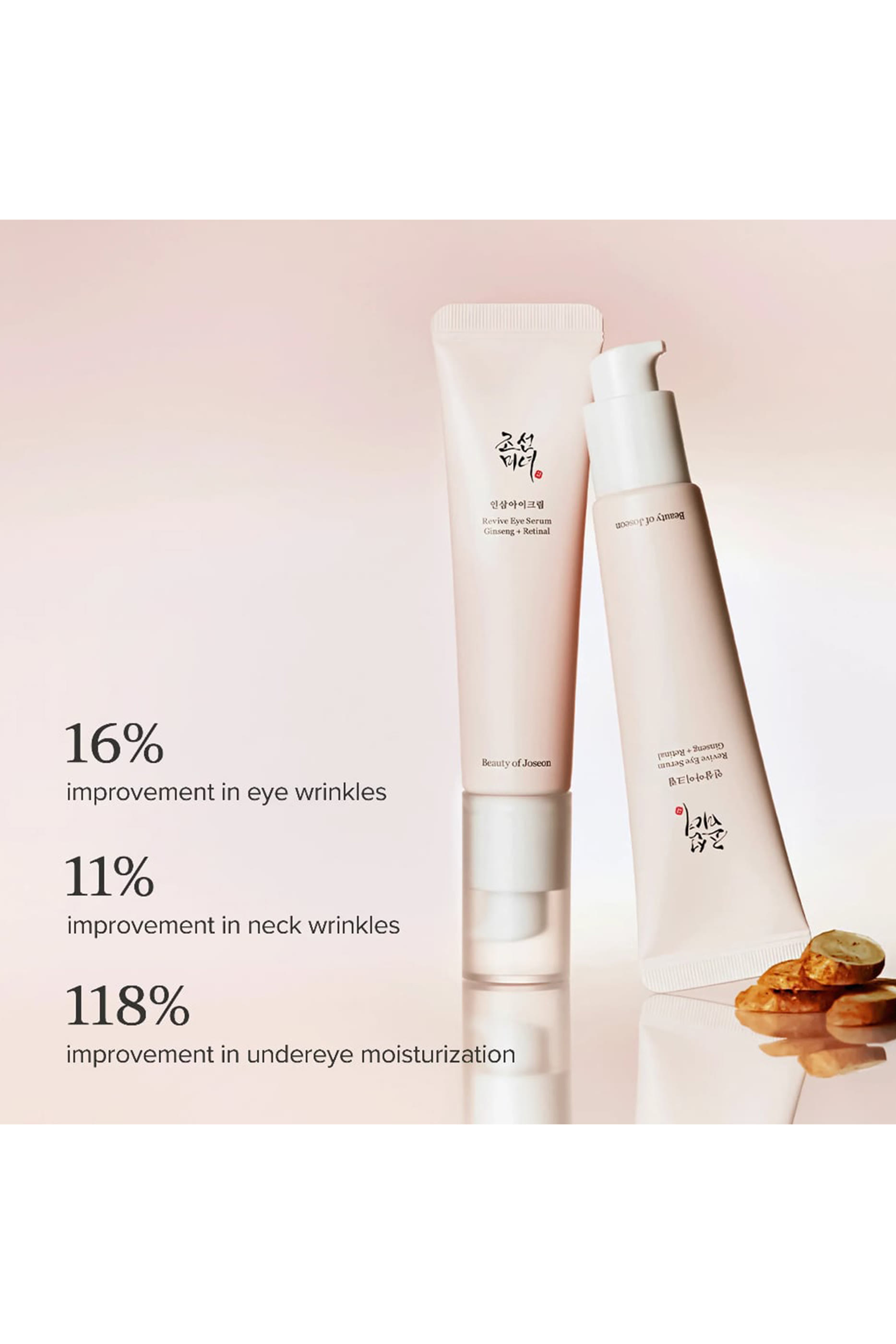 Revive Eye Serum: Ginseng + Retinal 