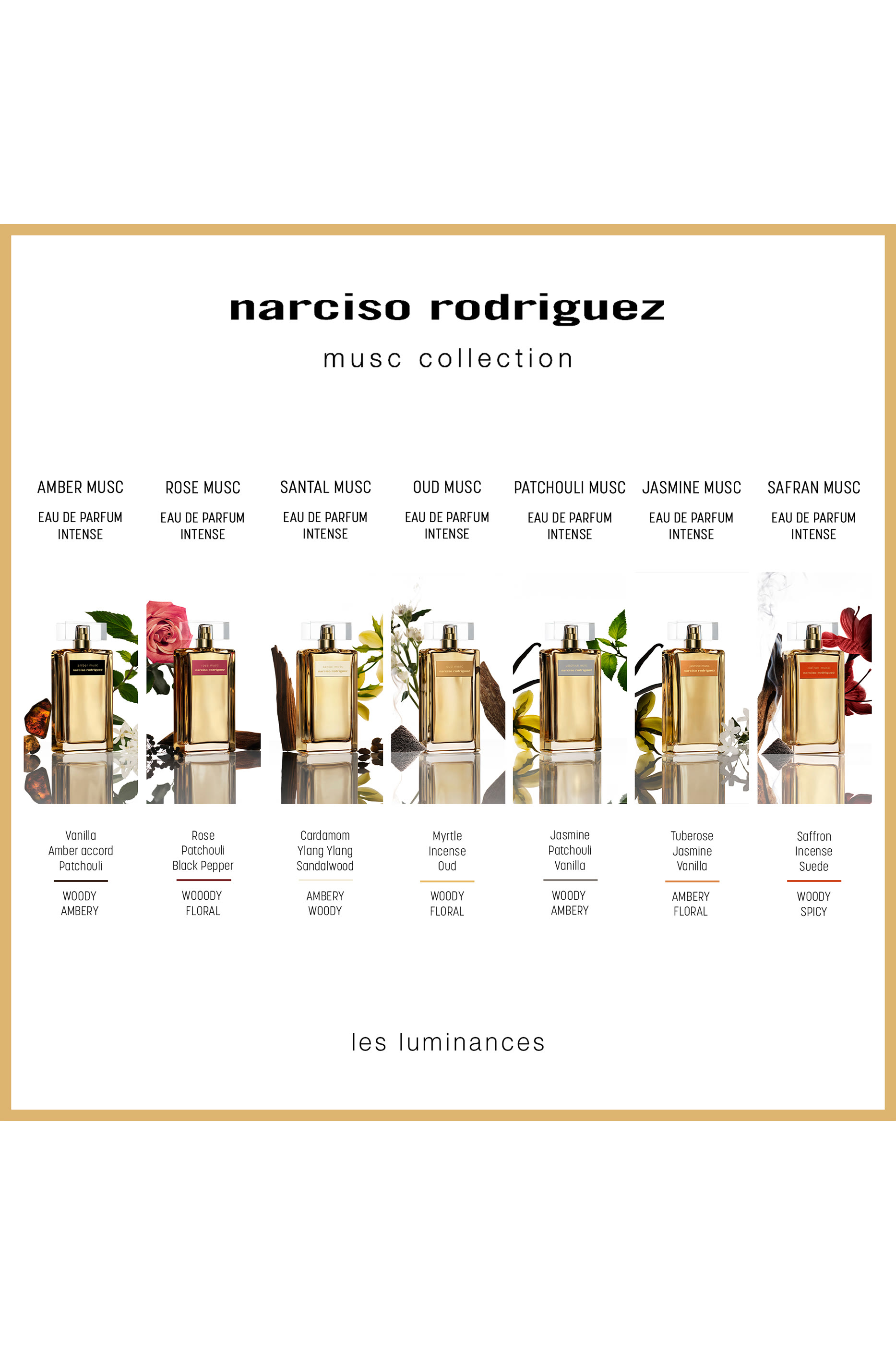 Safran Musc Eau De Parfum Intense