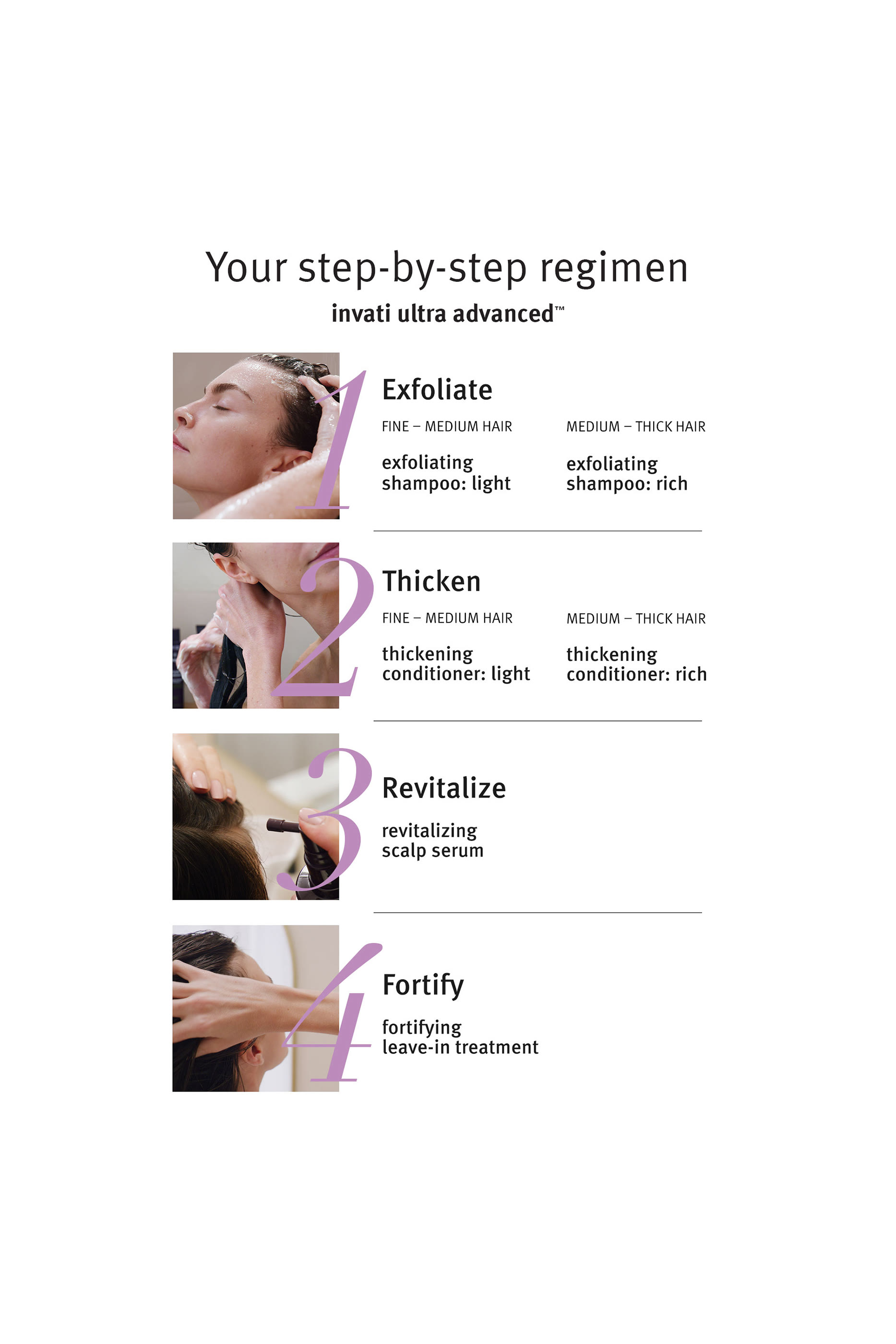 invati ultra advanced&trade; Thickening Conditioner &ndash; Rich