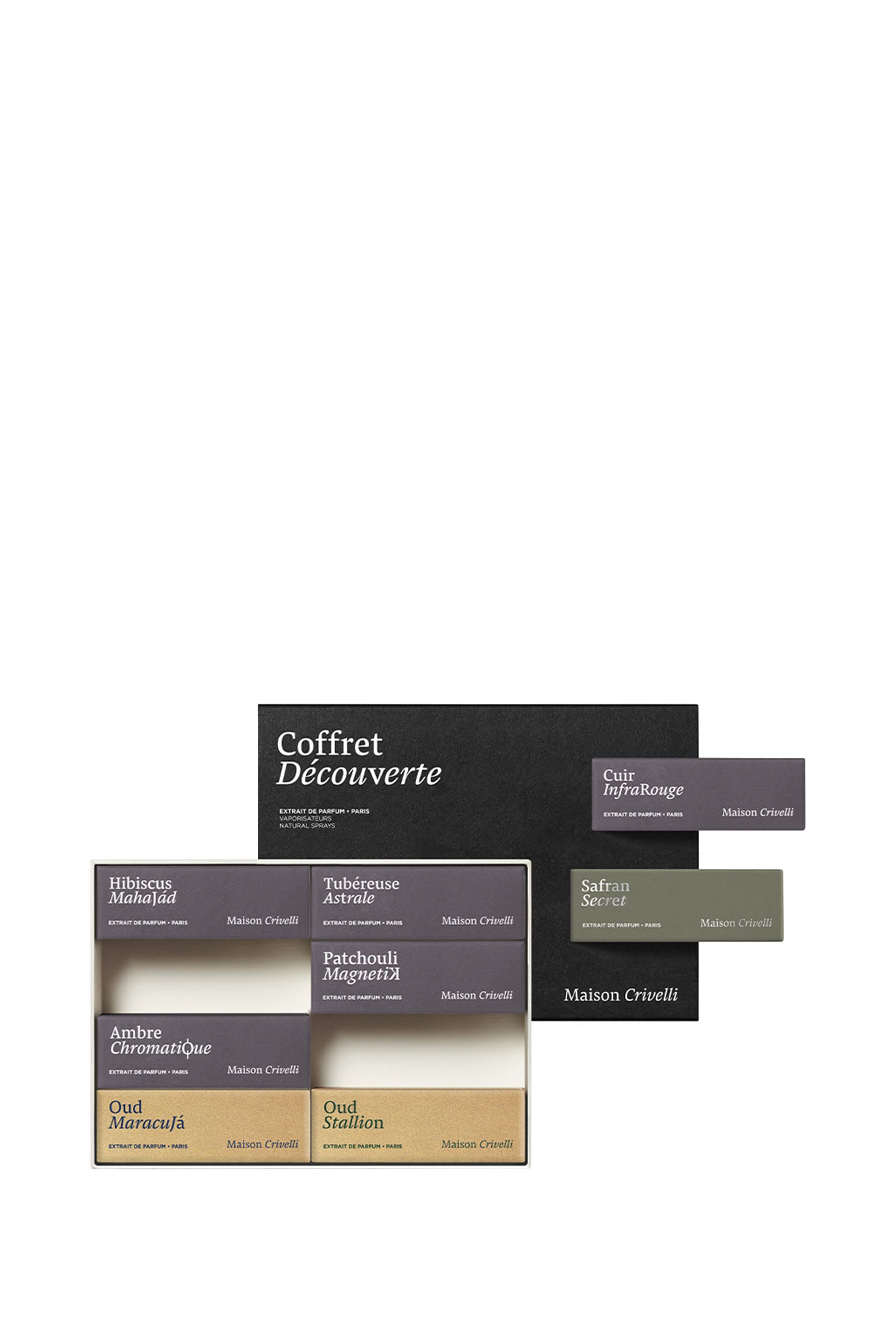 Discovery Set (Extraits de Parfum)