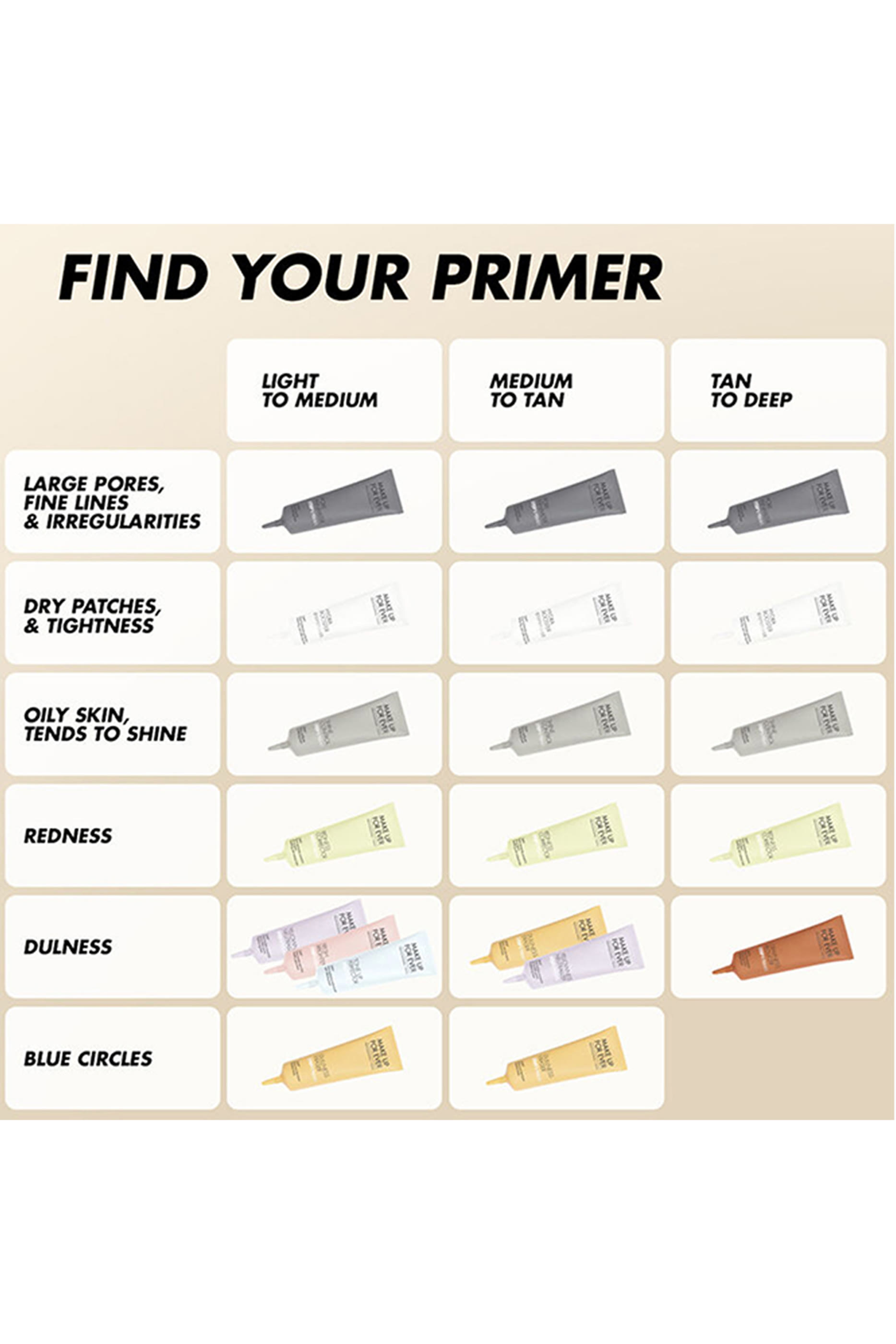 Step 1 Primer - Shine Control