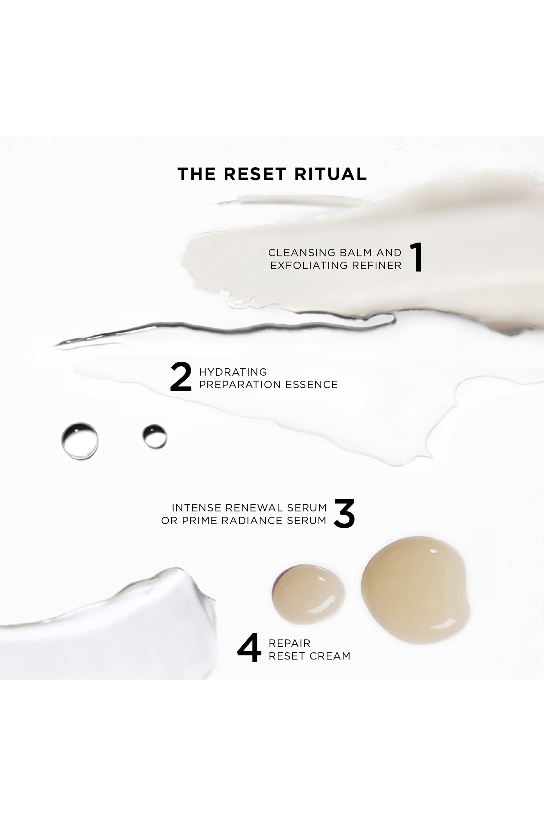 The Exceptional Repair Reset Cream