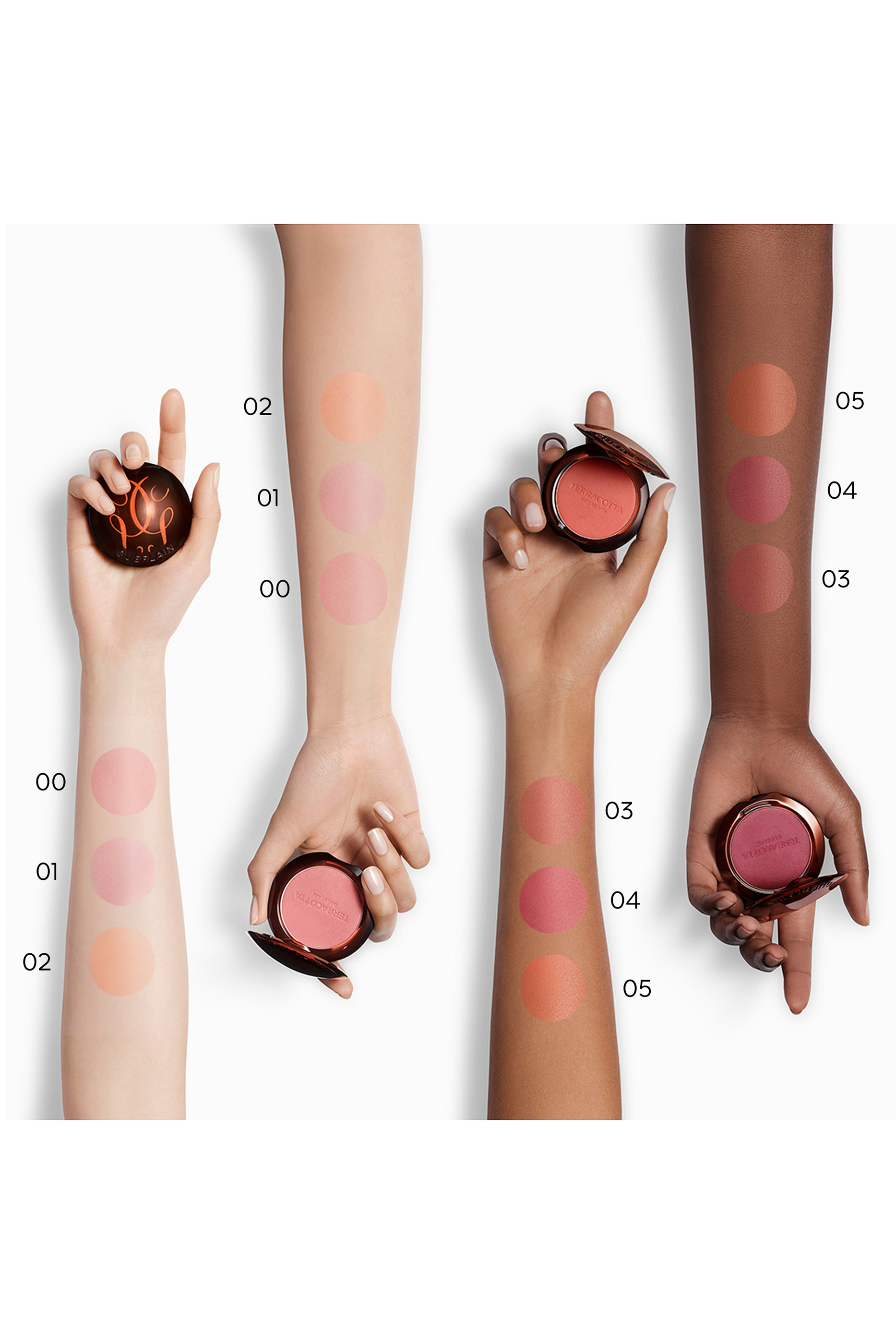 Terracotta Healthy Glow Powder Blush