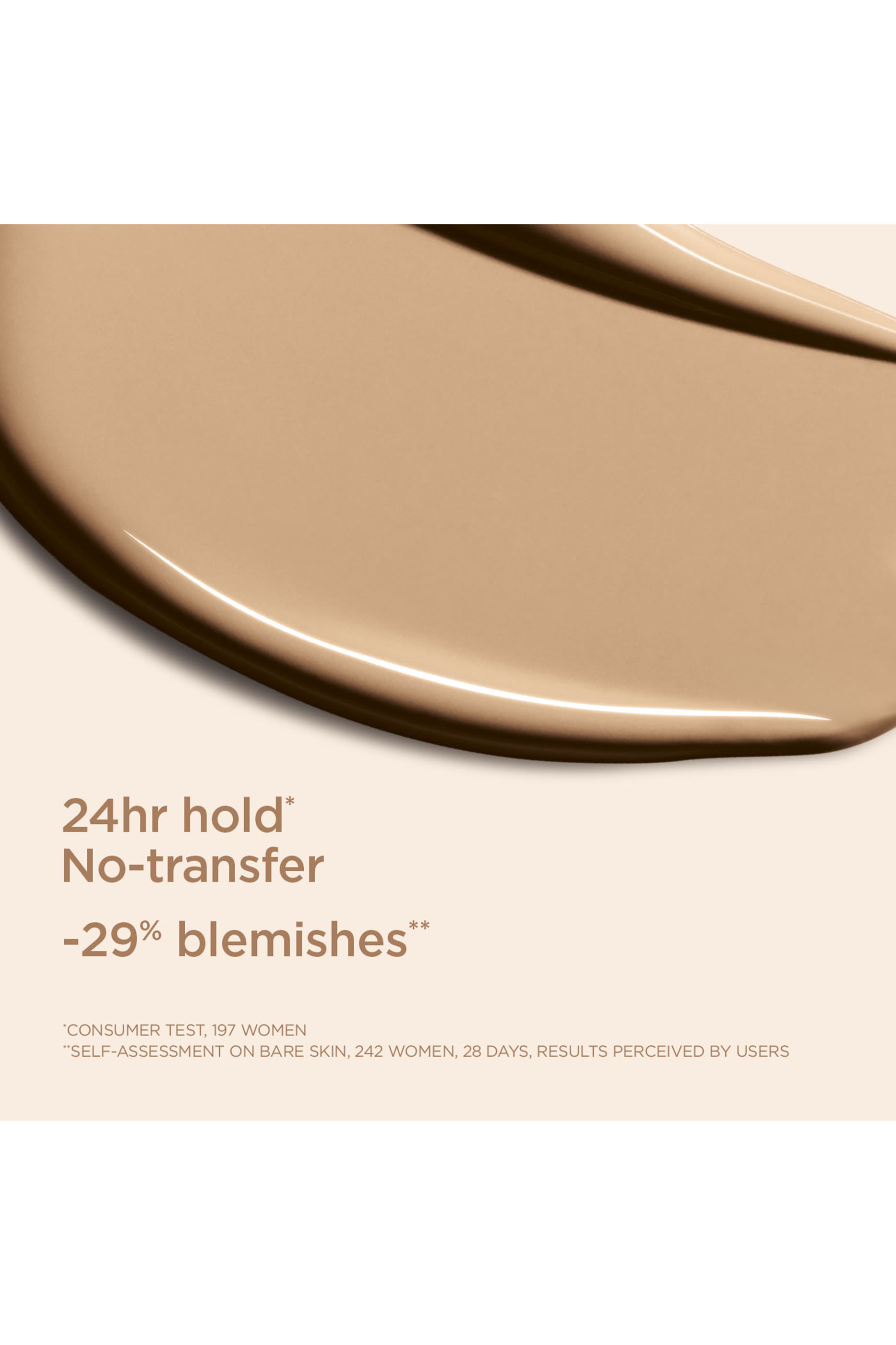 Skin Illusion Full Coverage