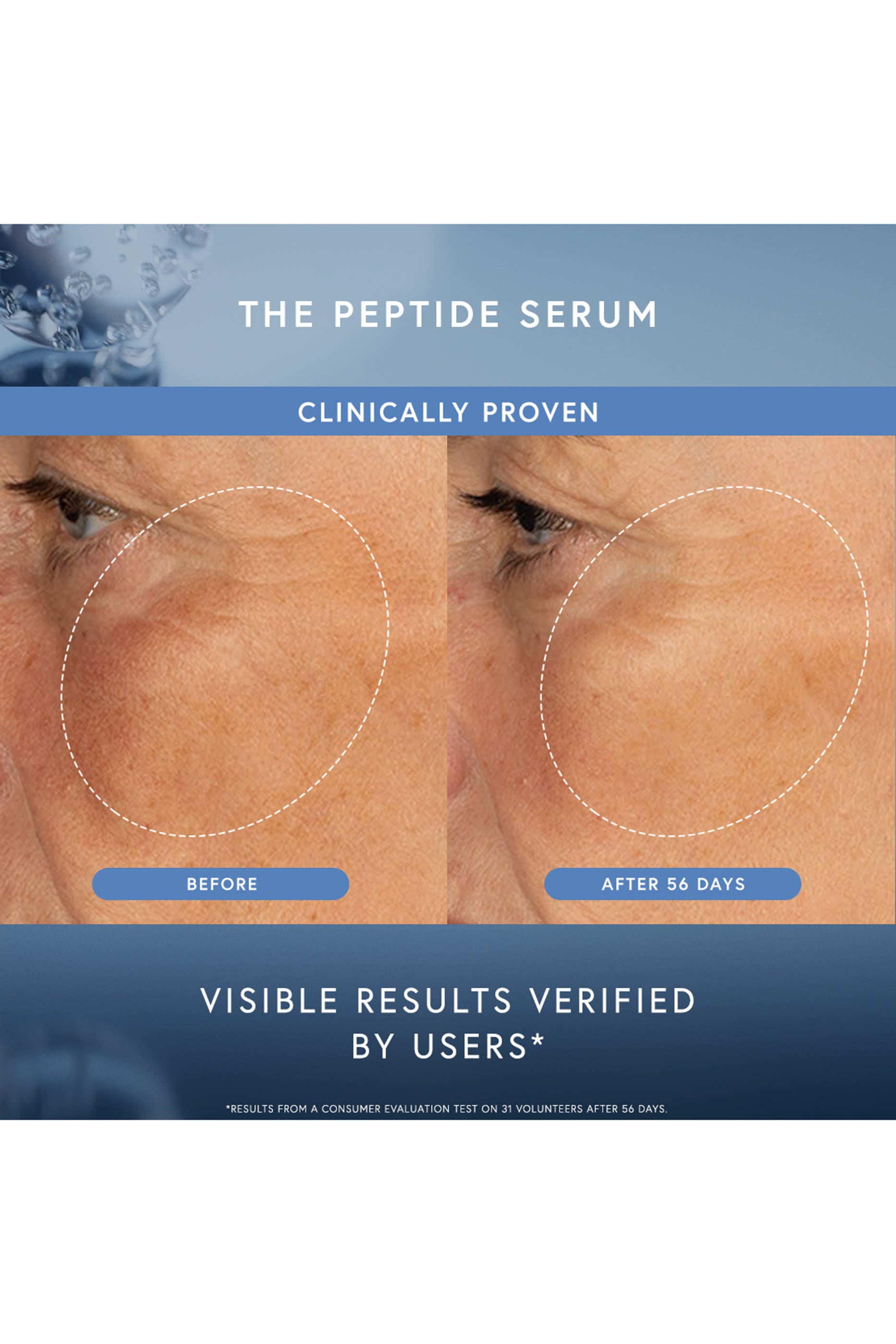 Molecular Cosmetics Peptide Serum