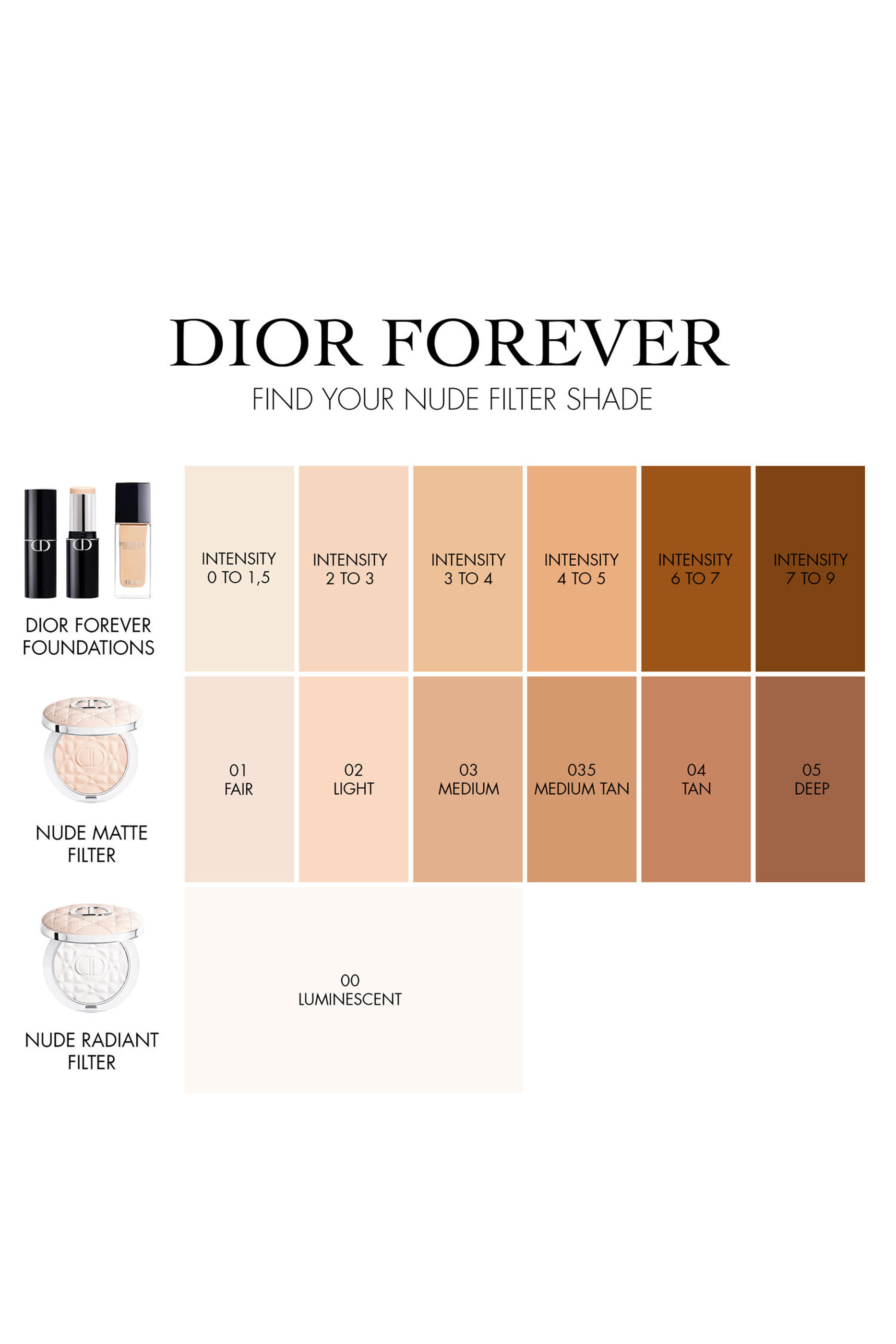 Forever Nude Matte Filter Blurring Setting Powder 