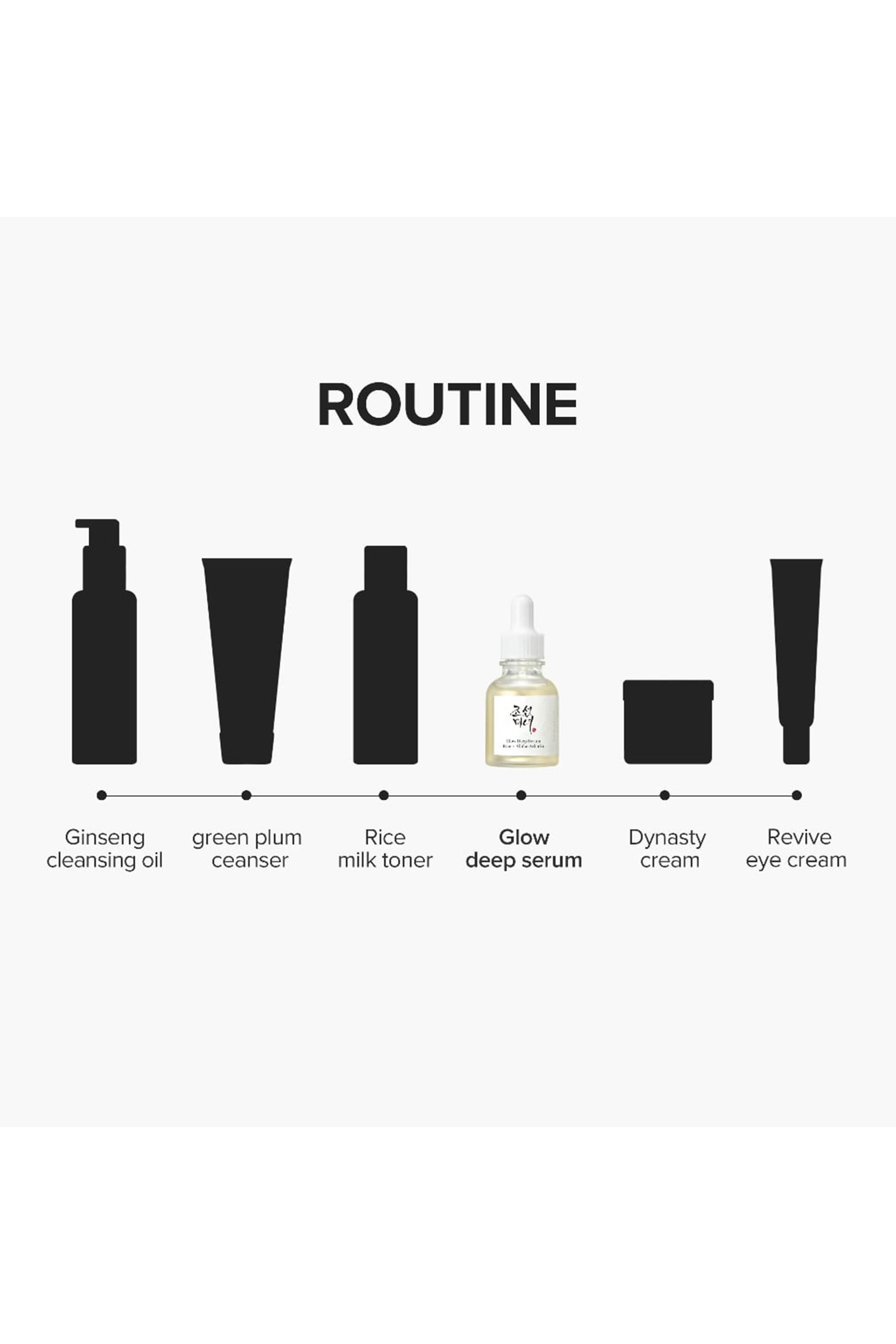 Glow Deep Rice + Alpha-Arbutin Brightening Serum 