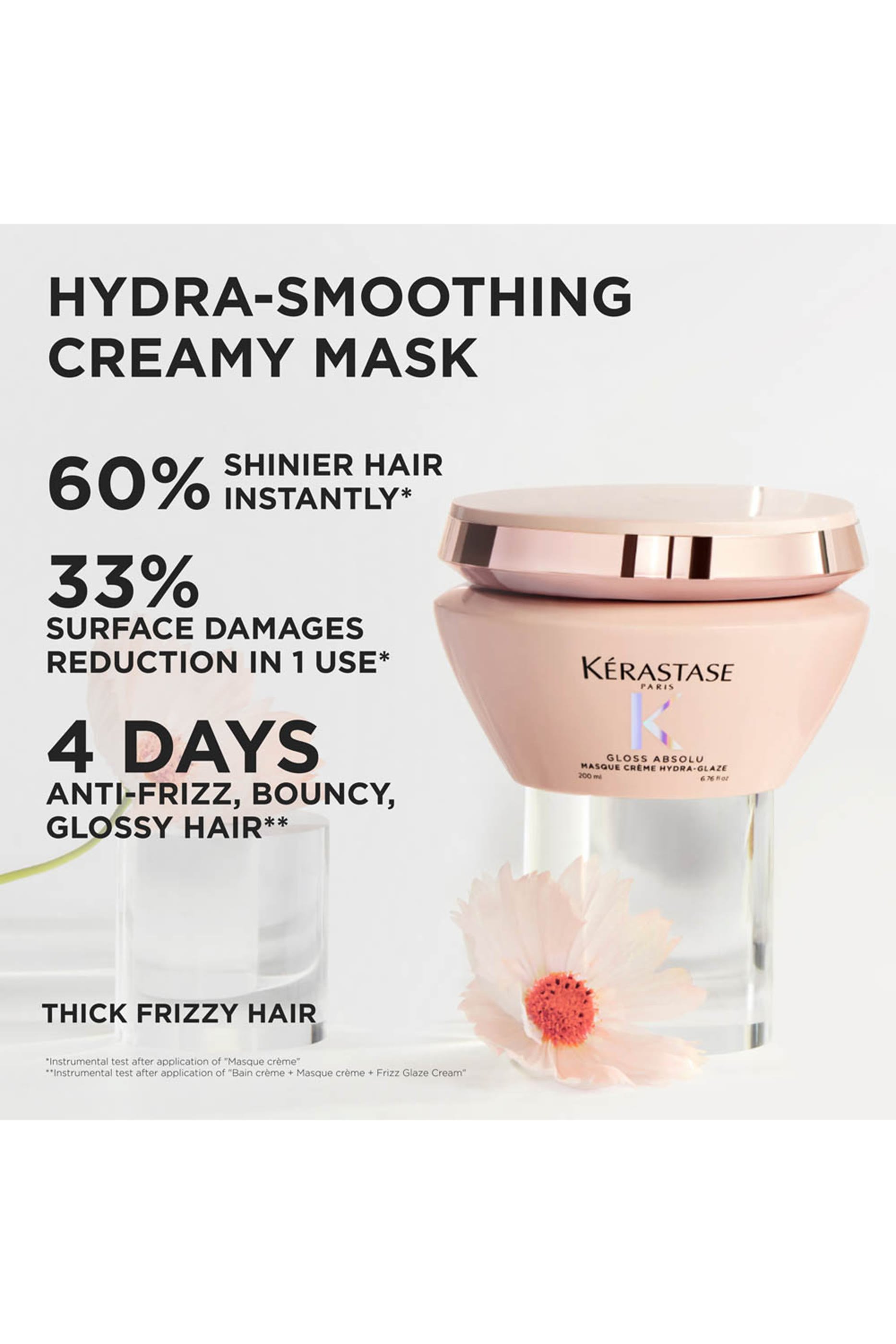 Gloss Aboslu Masque Creme Hydra-Glaze