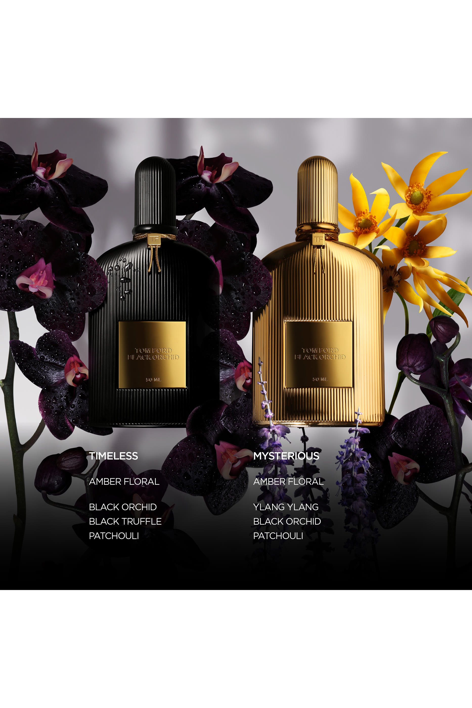 Black Orchid Parfum