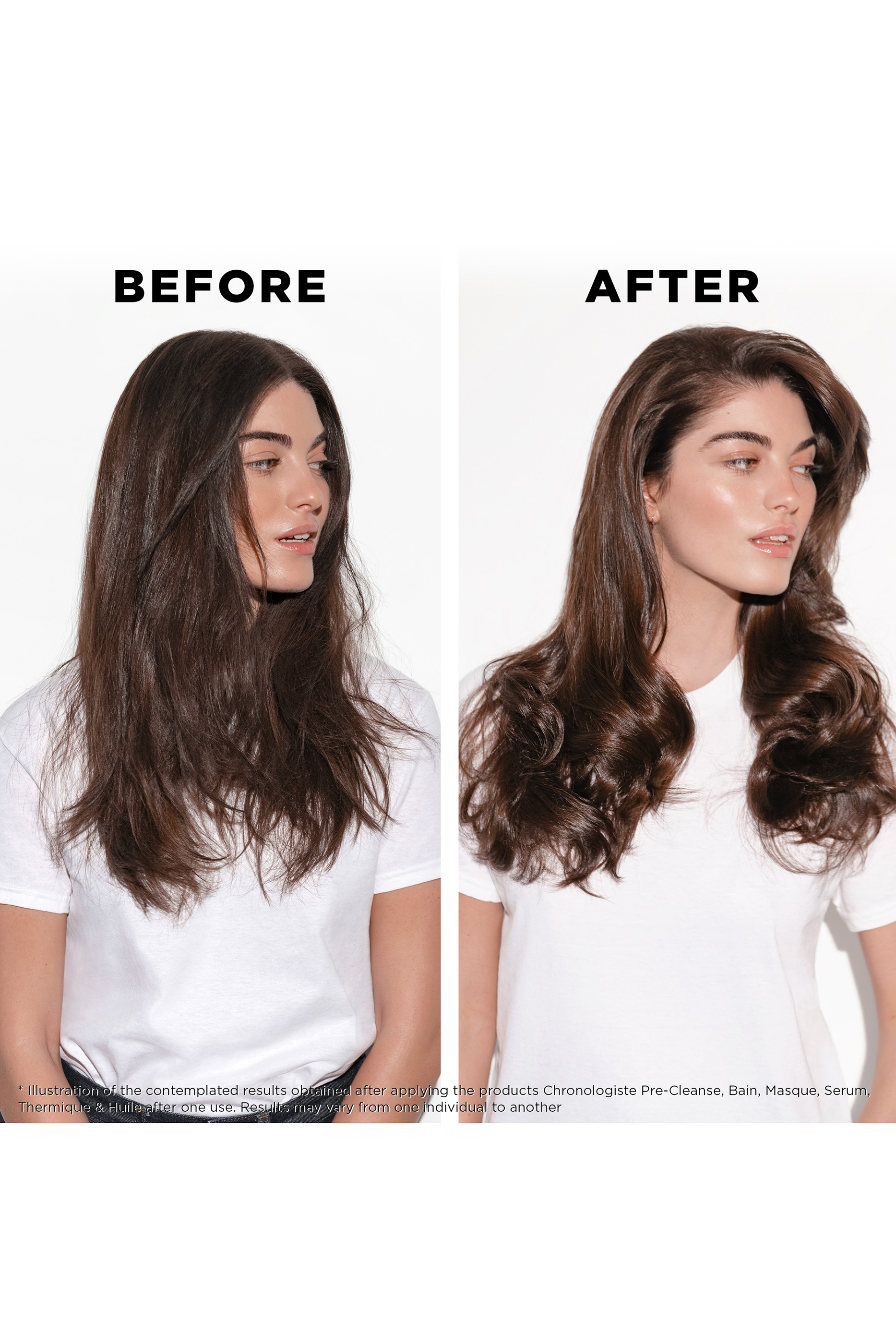 Chronologiste Parfum Oil