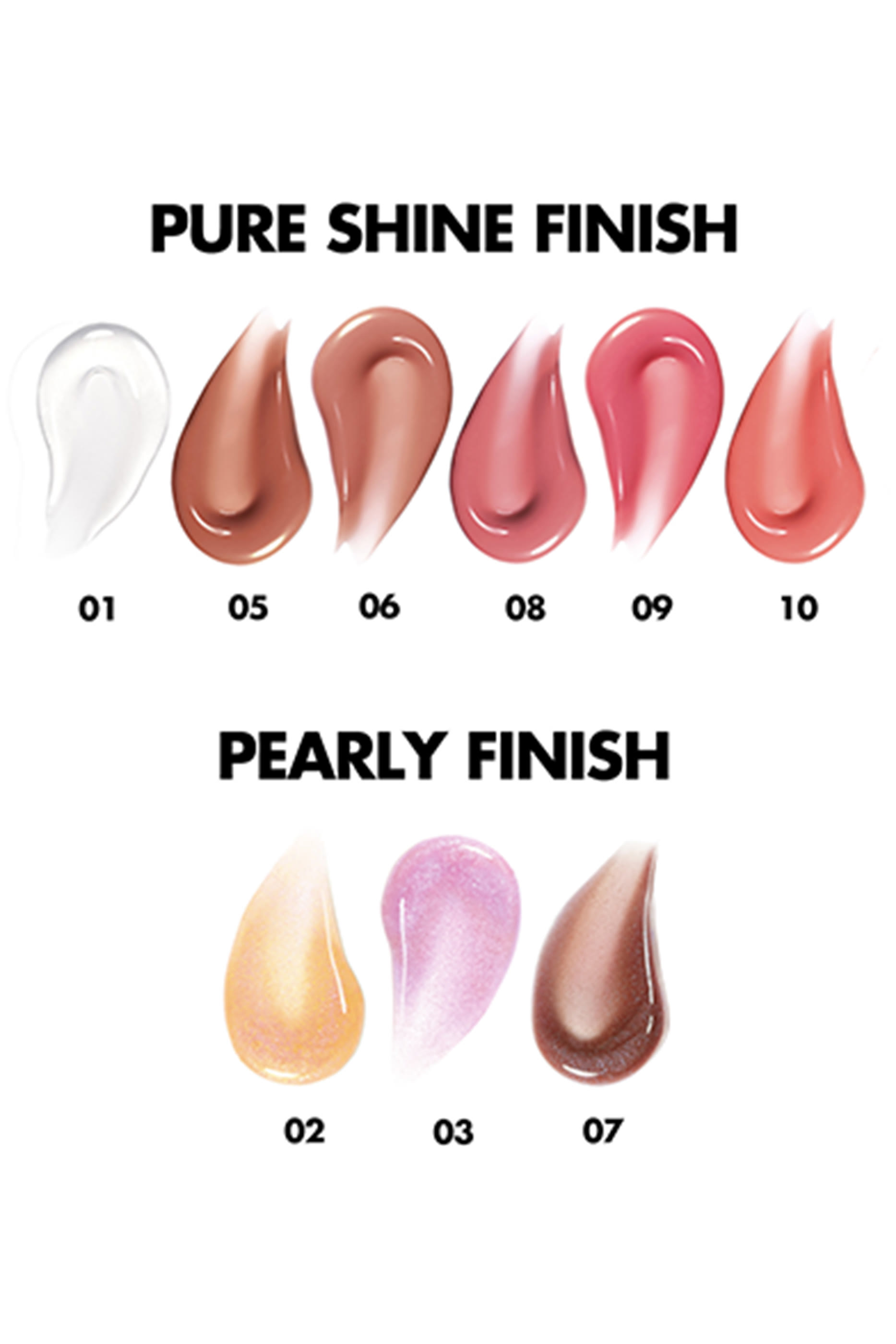 Super Boost Lip Gloss