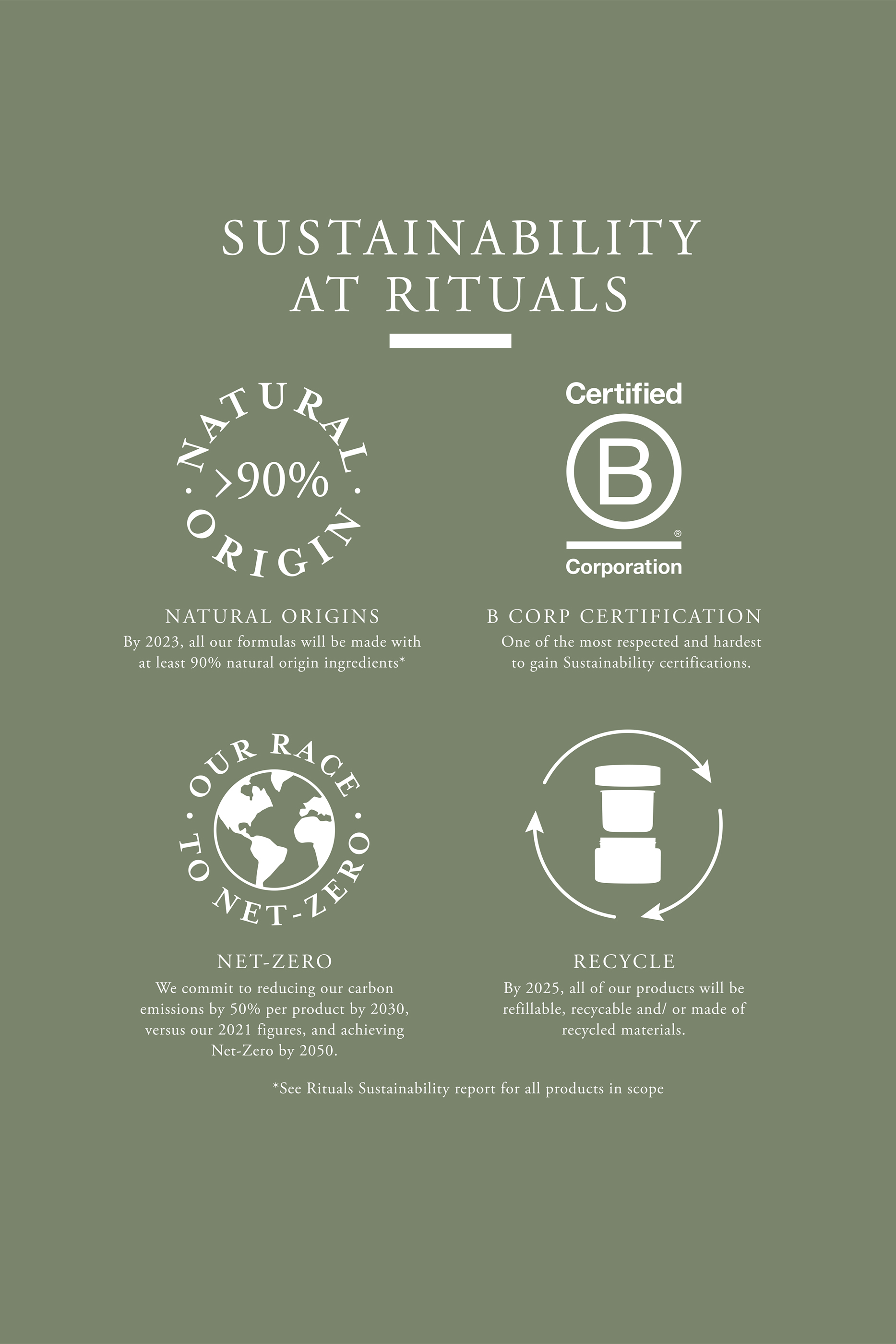 The Ritual of Jing Large Gift Set