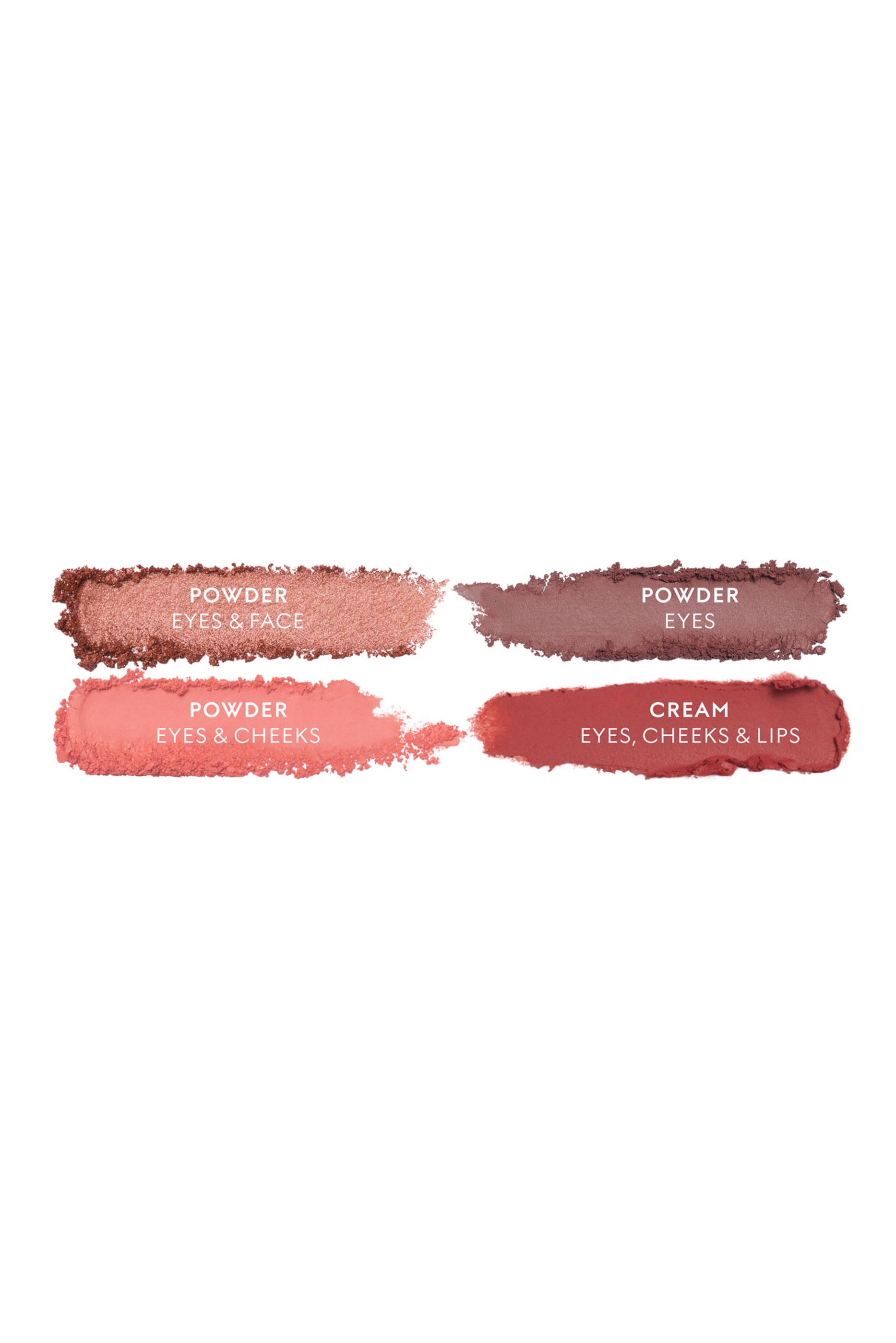 Multi-Use Palette De Beaute Quatuor