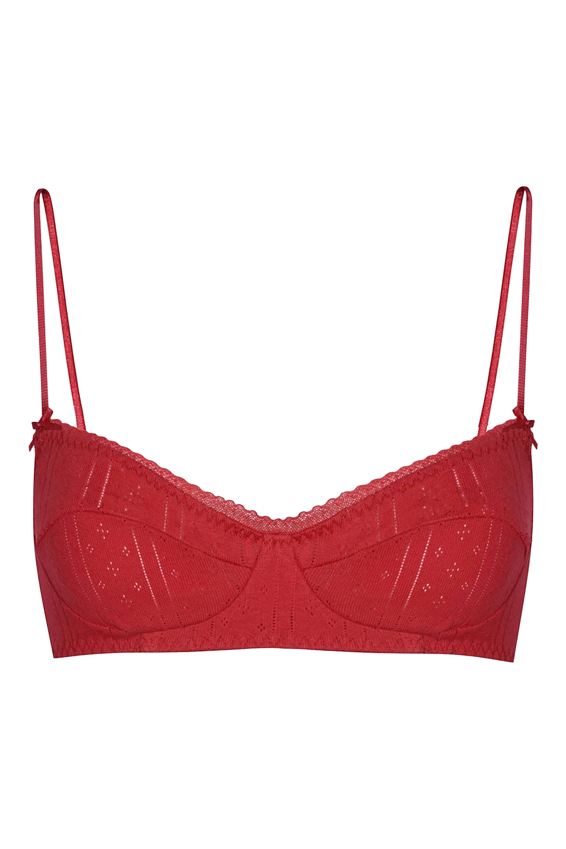 The Balconette Bra