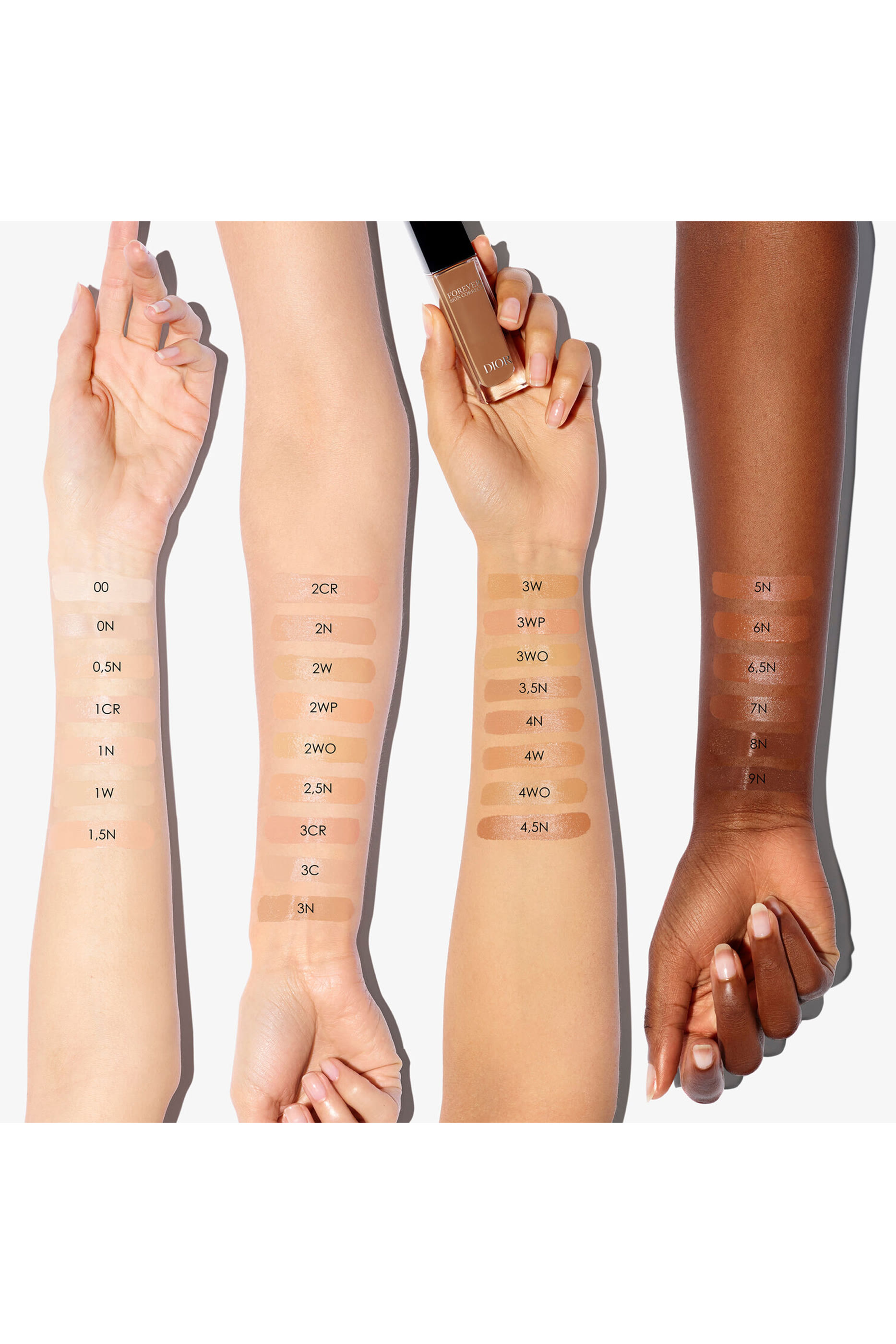 Dior Forever Skin Correct